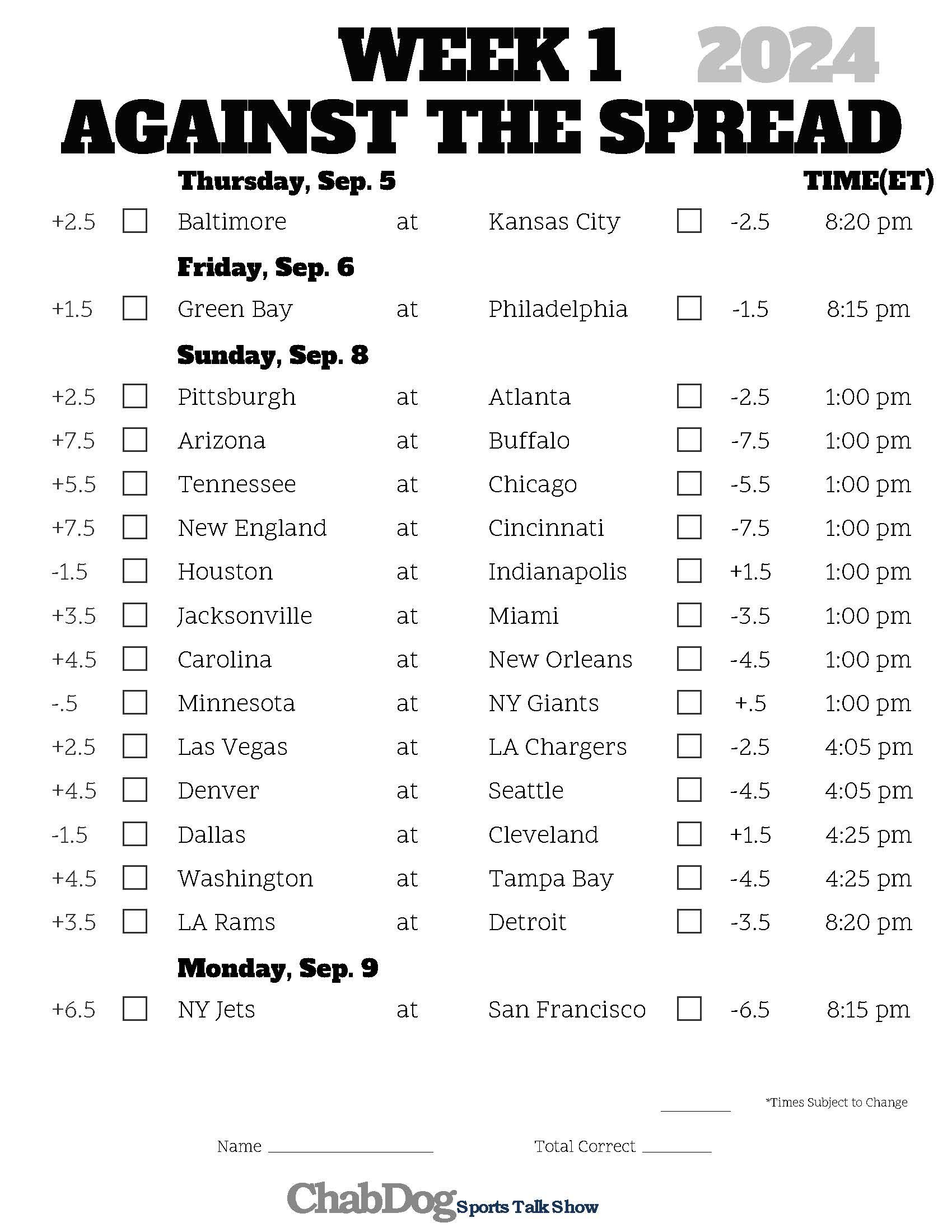 NFL week 1 spreads 2024