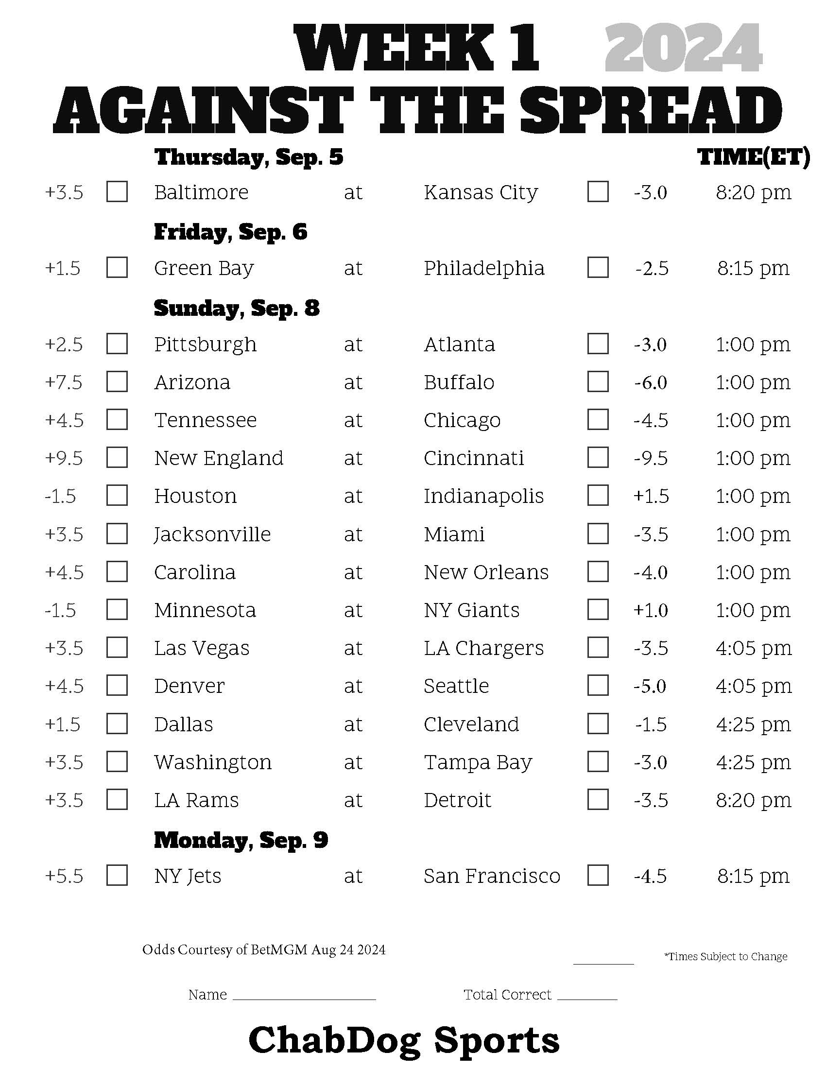 nfl week 1 2024 picks ats courtesy betmgm